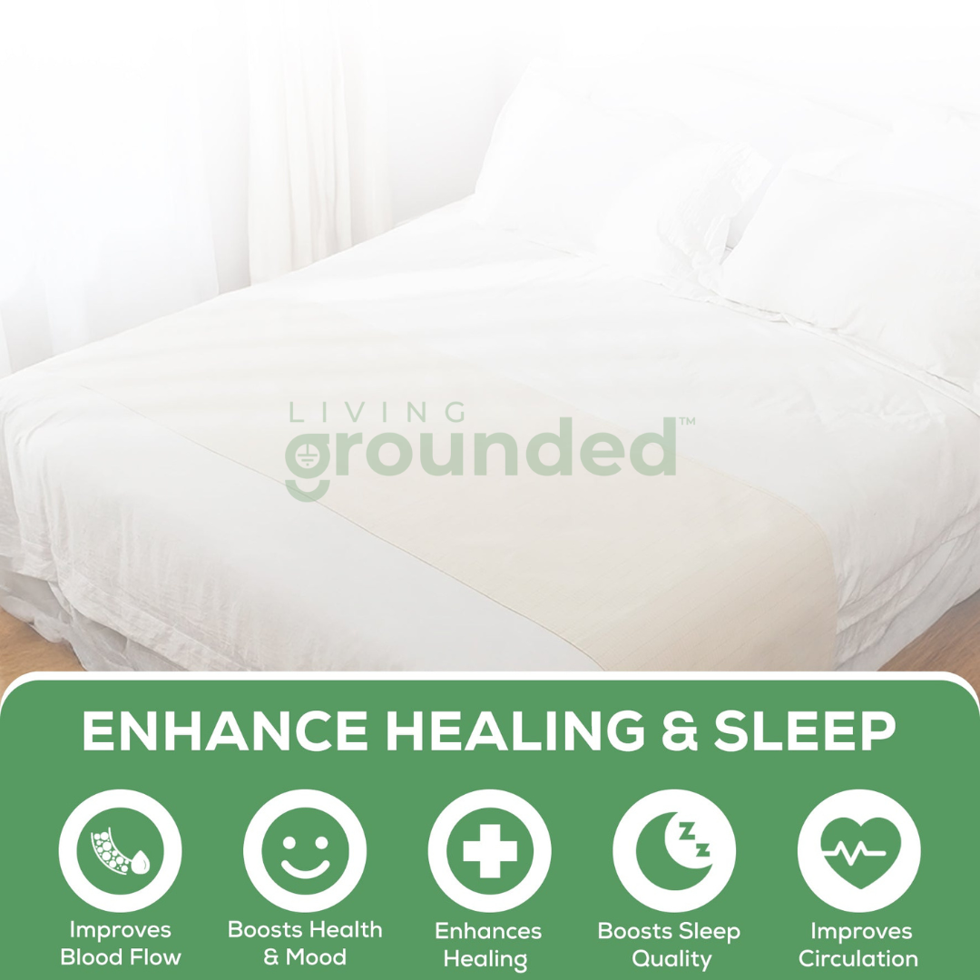LivingGrounded™ Grounding Sheet