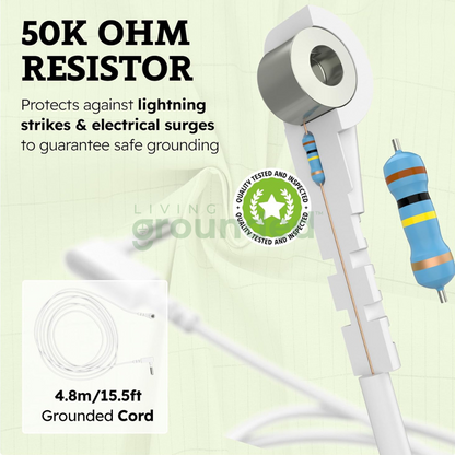 LivingGrounded™ Grounding Mat