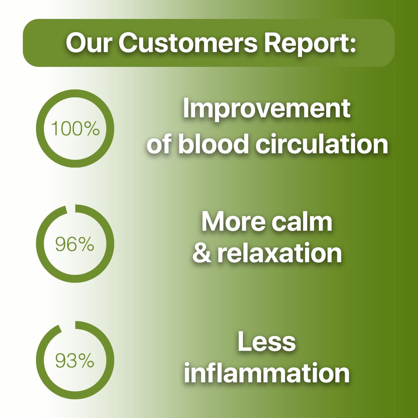 LivingGrounded™ Grounding Mat